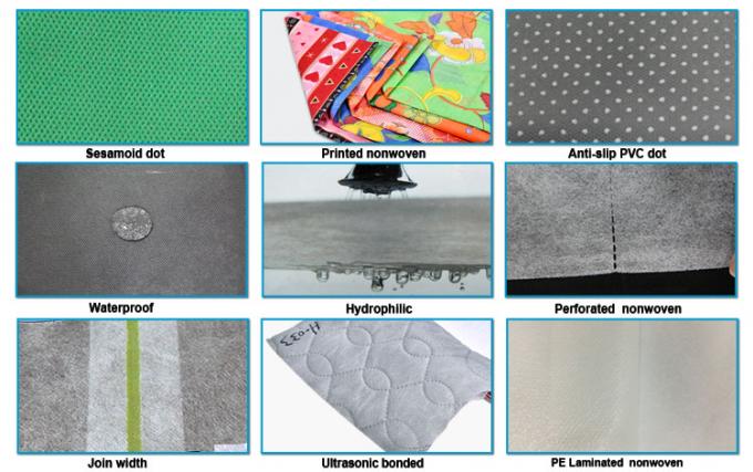पेशेवर निर्माता टुकड़े टुकड़े में टीएनटी पॉलीप्रोपाइलीन पुनर्नवीनीकरण कपड़े पीपी Spunbond गैर बुना बैग, चिकित्सा, स्वच्छता उत्पादों के लिए